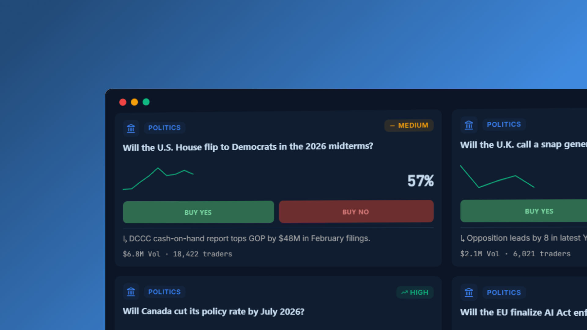 Axiom AI Prediction Market Platform