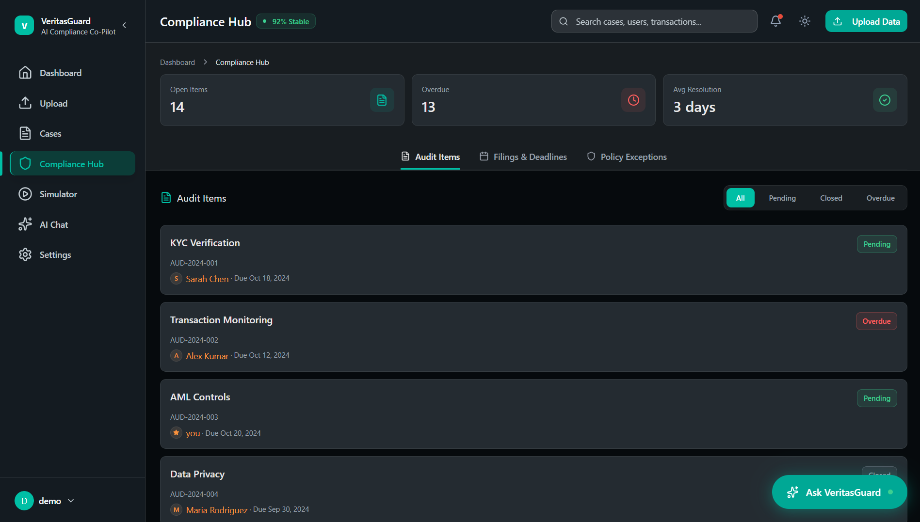 Compliance Hub